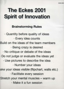Brainstorming rules