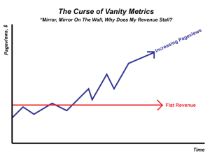 increasing-pageviews-flat-revenues