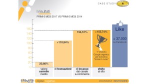 Diapositiva1